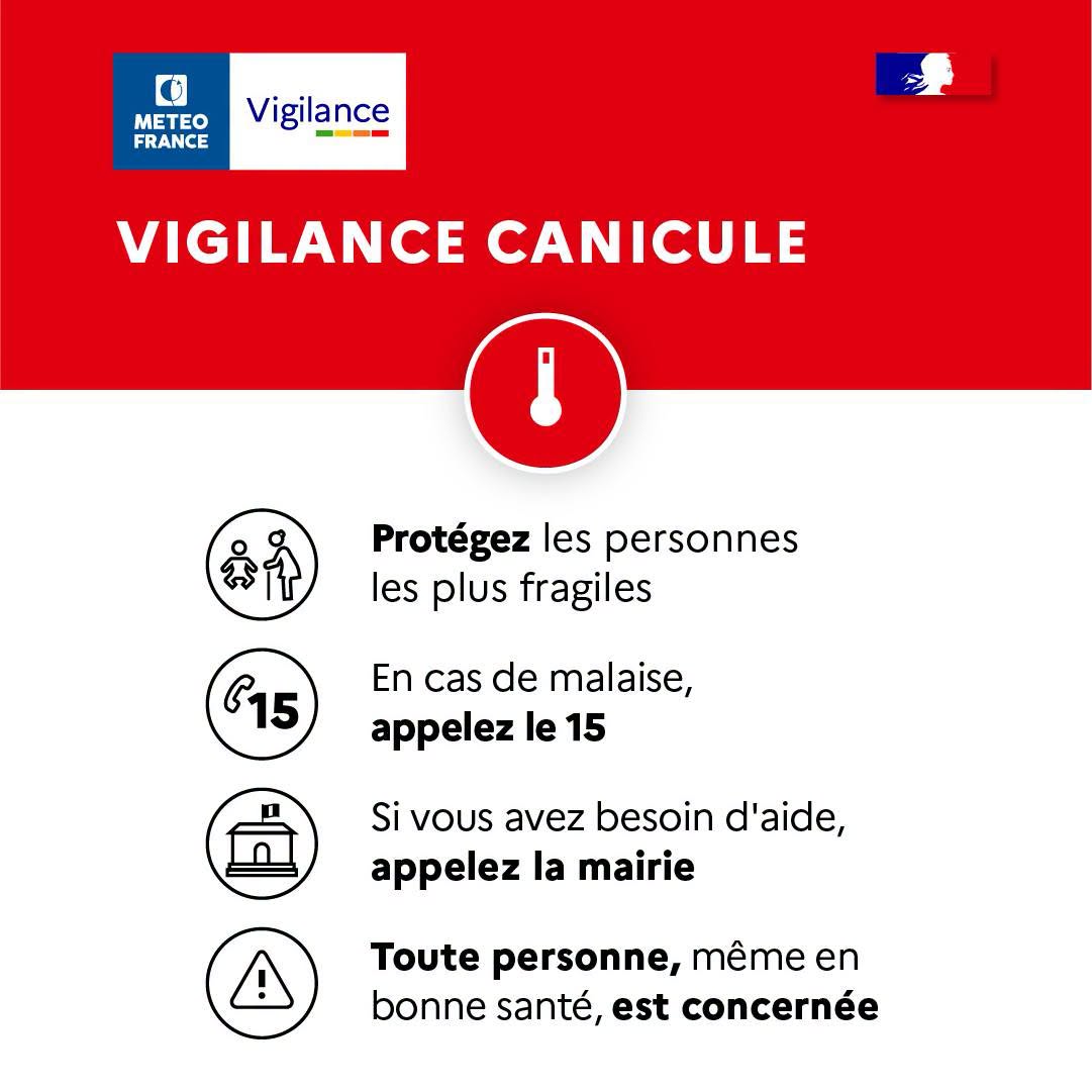 Arrière-plan